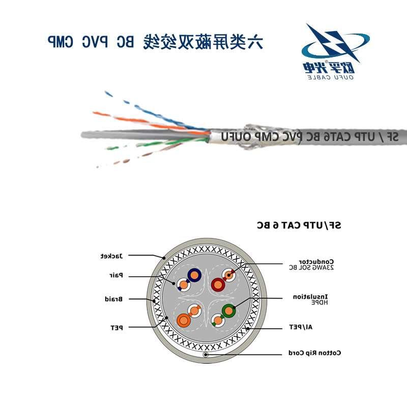 台湾SF/UTP CAT6双绞线安装电缆