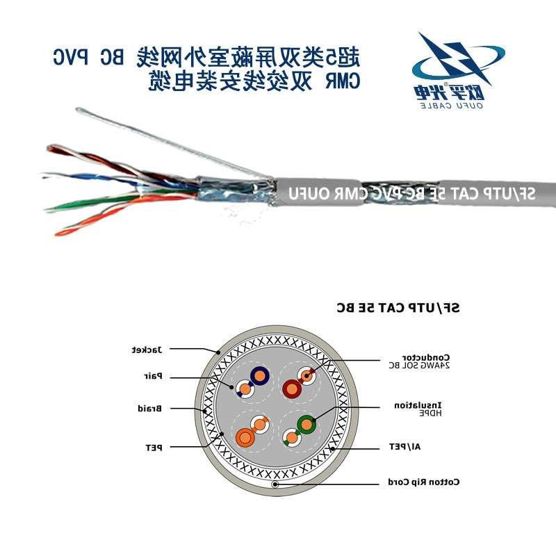 台湾SF / UTP CAT 5E BC PVC CMR双绞线安装电缆